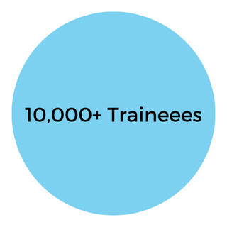 10,000+ Trainees