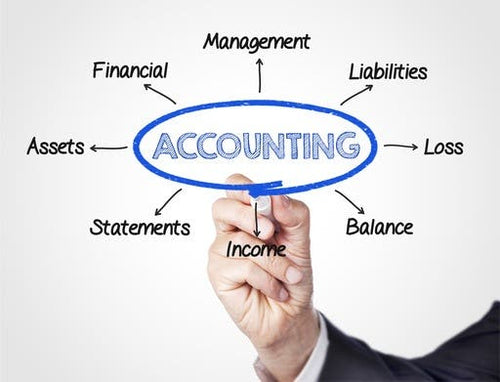 CERT IV IN ACCOUNTING & BOOKKEEPING